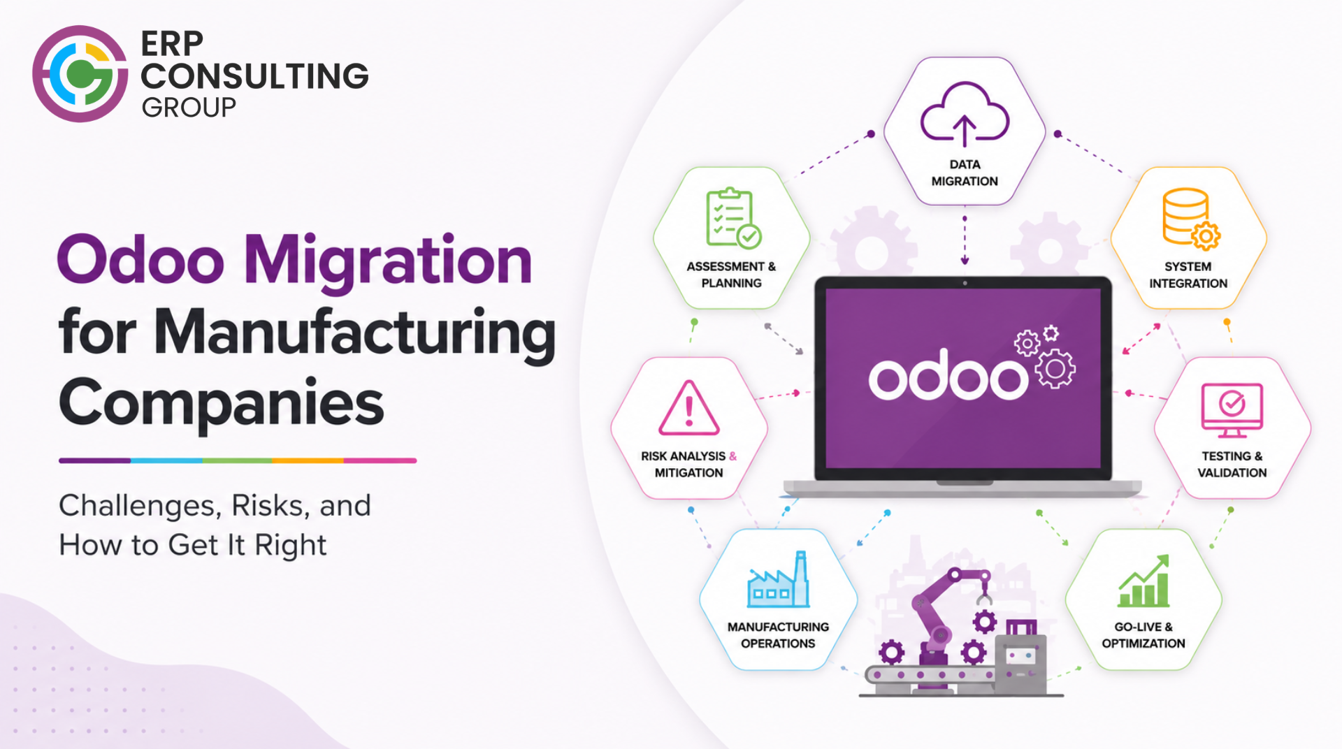 Odoo Migration for Manufacturing Companies Challenges, Risks, and How to Get It Right