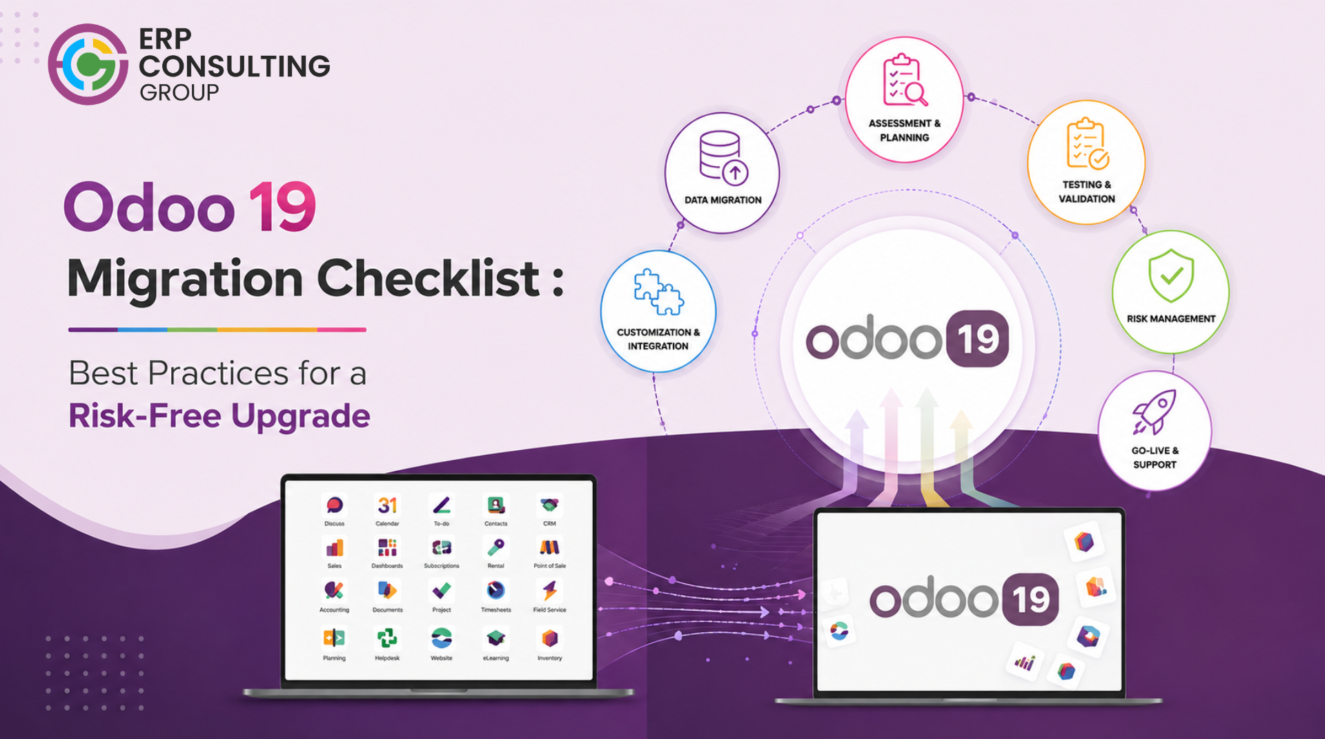 Odoo 19 Migration Checklist Best Practices for a Risk-Free Upgrade