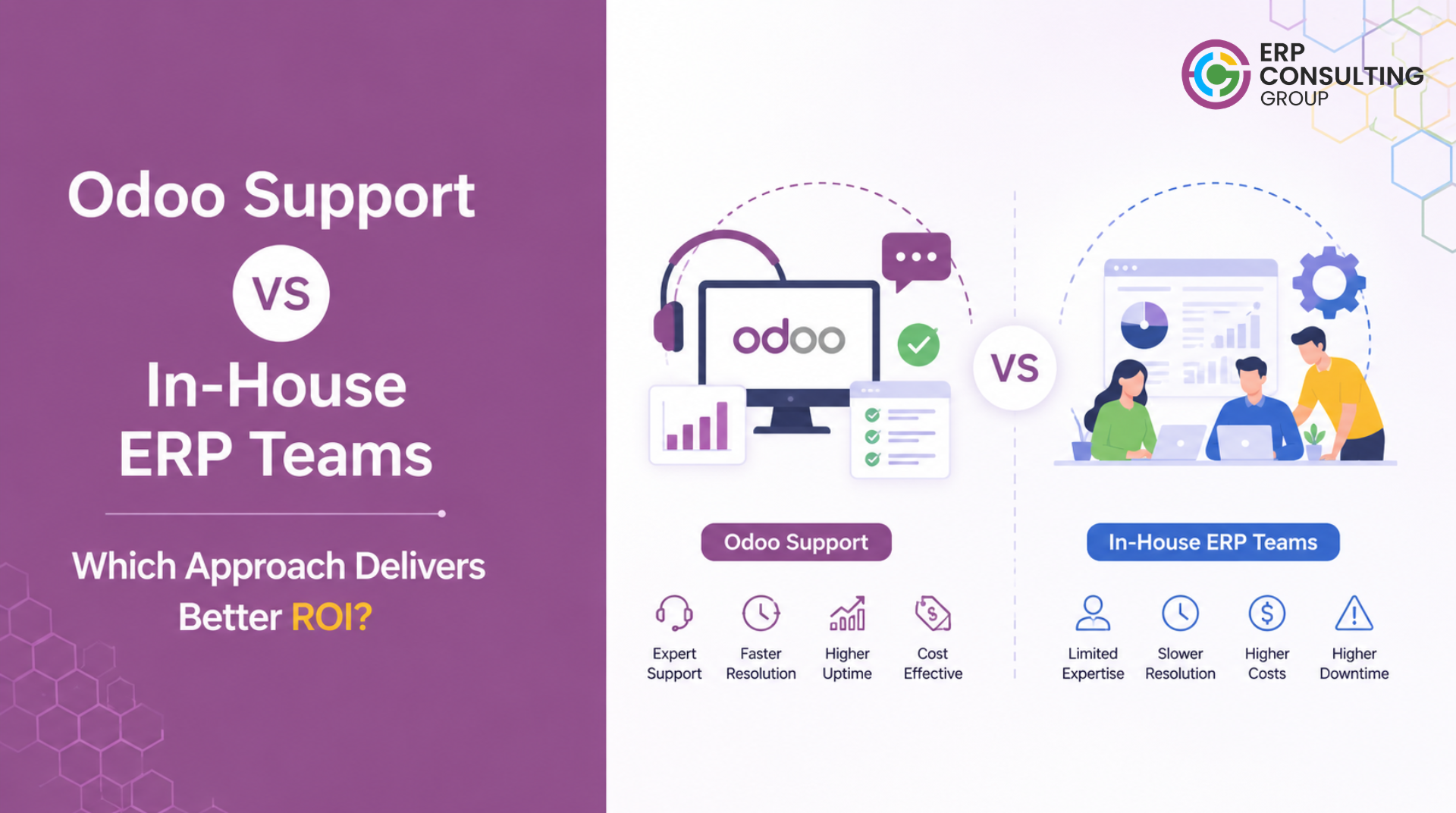 Odoo Support vs In-House ERP Teams: Which Approach Delivers Better ROI?